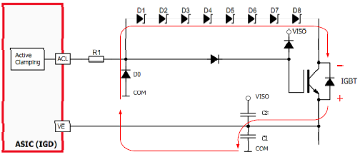 O֏(f)SCALE2(q)Ӱ(2)