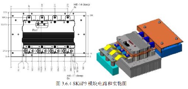 SKiiP3 ģK·͌(sh)D